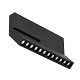 Magnetix 4